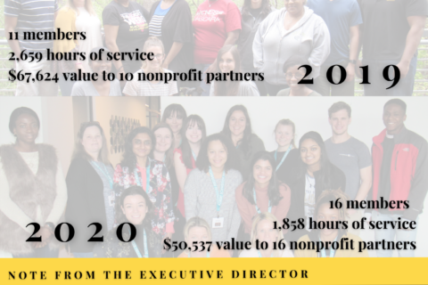 2020YearInReview_pg1